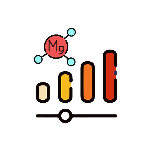 Magnesium Need